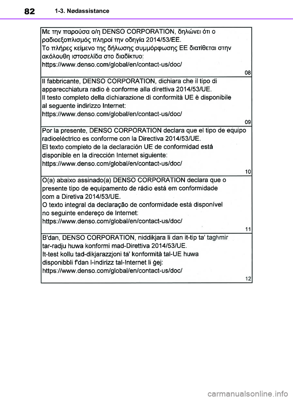 TOYOTA RAV4 2018  Brugsanvisning (in Danish) 821-3. Nødassistance
OM42B34DK.book  Page 82  Thursday, November 22, 2018  3:41 PM 