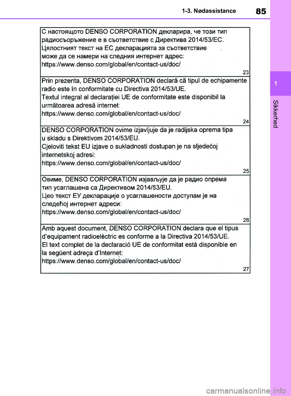 TOYOTA RAV4 2018  Brugsanvisning (in Danish) 85
1
1-3. Nødassistance
Sikkerhed
OM42B34DK.book  Page 85  Thursday, November 22, 2018  3:41 PM 