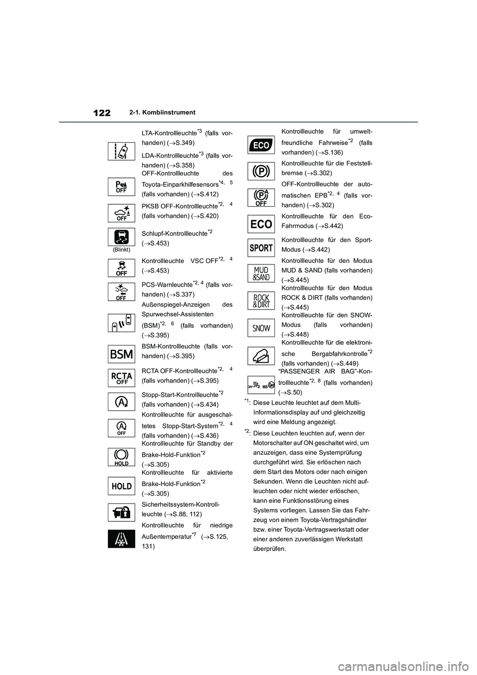 TOYOTA RAV4 2018 Betriebsanleitungen (in German) 1222-1. Kombiinstrument
*1: Diese Leuchte leuchtet auf dem Multi-
Informationsdisplay auf und gleichzeitig
wird eine Meldung angezeigt.
*2: Diese Leuchten leuchten auf, wenn der
Motorschalter auf ON TOYOTA RAV4 2018 Betriebsanleitungen (in German) 1222-1. Kombiinstrument
*1: Diese Leuchte leuchtet auf dem Multi-
Informationsdisplay auf und gleichzeitig
wird eine Meldung angezeigt.
*2: Diese Leuchten leuchten auf, wenn der
Motorschalter auf ON
