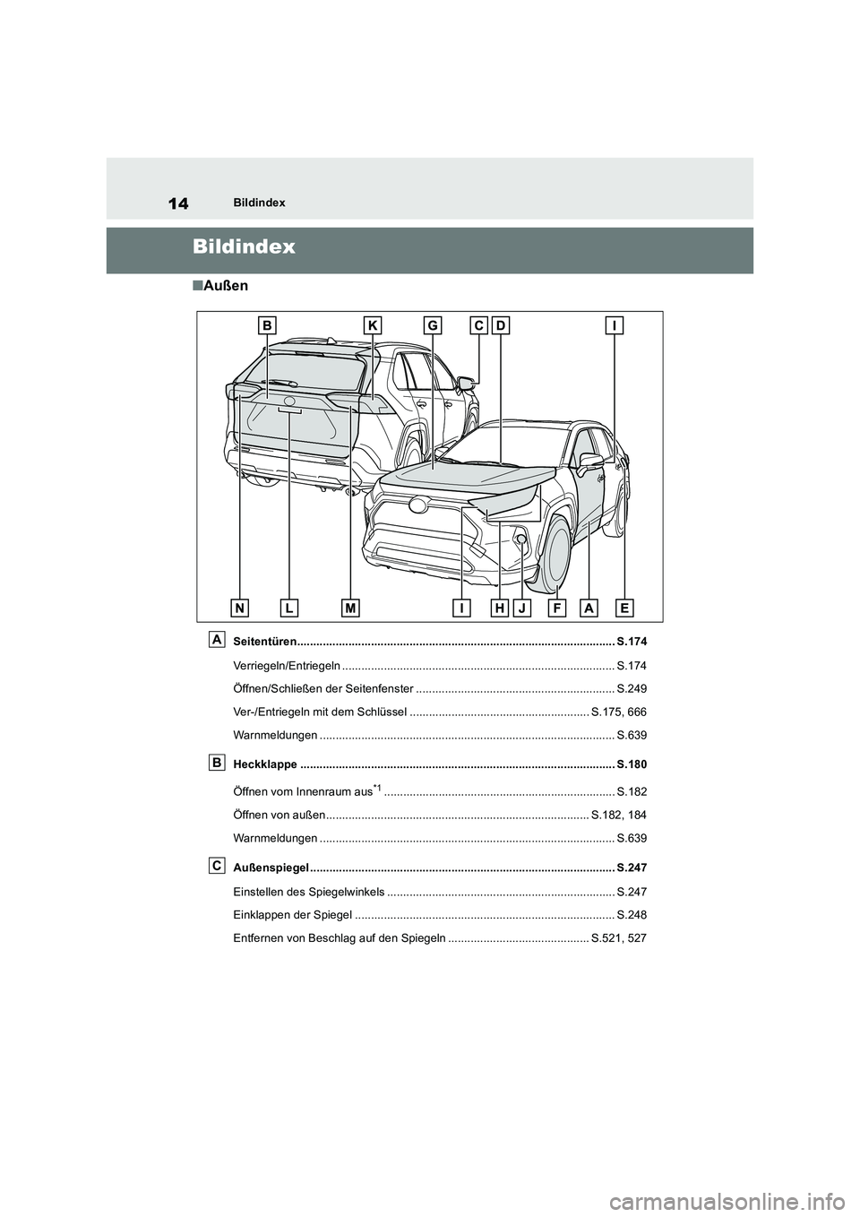 TOYOTA RAV4 2018  Betriebsanleitungen (in German) 14Bildindex
Bildindex
■Außen
Seitentüren................................................................................................... S.174
Verriegeln/Entriegeln ............................