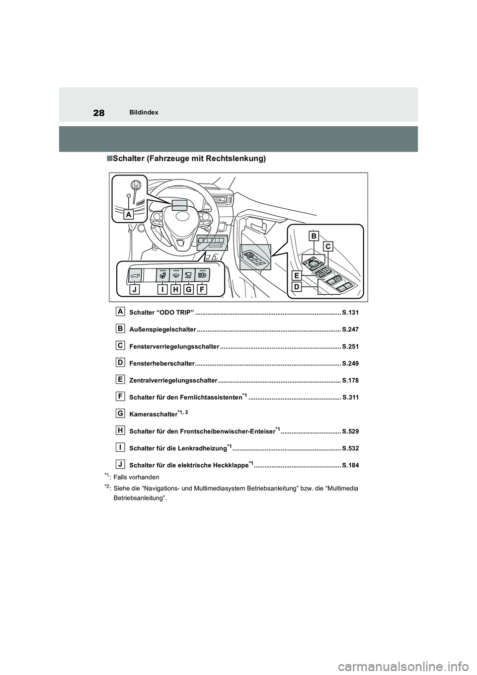 TOYOTA RAV4 2018 Betriebsanleitungen (in German) 28Bildindex
■Schalter (Fahrzeuge mit Rechtslenkung)
Schalter “ODO TRIP” .................................................................................. S.131
Außenspiegelschalter ........... TOYOTA RAV4 2018 Betriebsanleitungen (in German) 28Bildindex
■Schalter (Fahrzeuge mit Rechtslenkung)
Schalter “ODO TRIP” .................................................................................. S.131
Außenspiegelschalter ...........