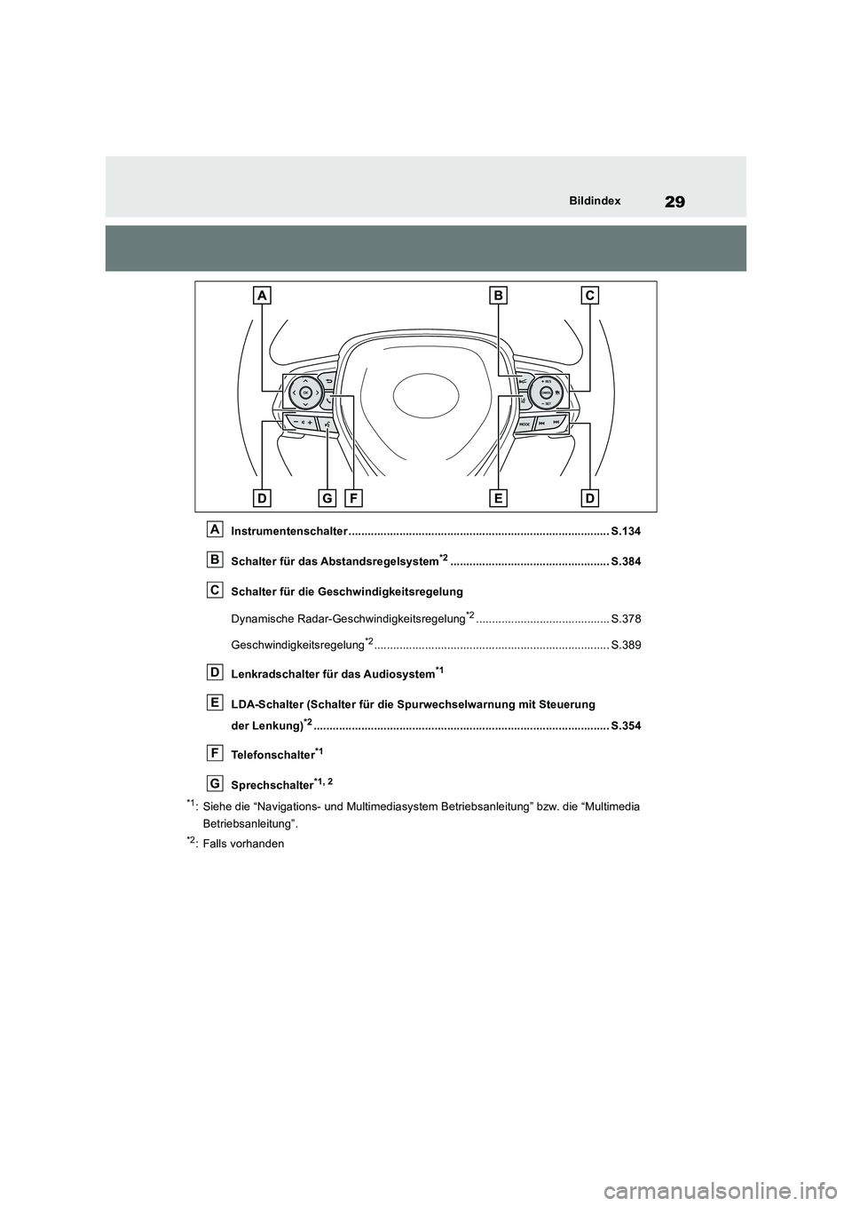 TOYOTA RAV4 2018 Betriebsanleitungen (in German) 29Bildindex
Instrumentenschalter .................................................................................. S.134
Schalter für das Abstandsregelsystem
*2...................................... TOYOTA RAV4 2018 Betriebsanleitungen (in German) 29Bildindex
Instrumentenschalter .................................................................................. S.134
Schalter für das Abstandsregelsystem
*2......................................