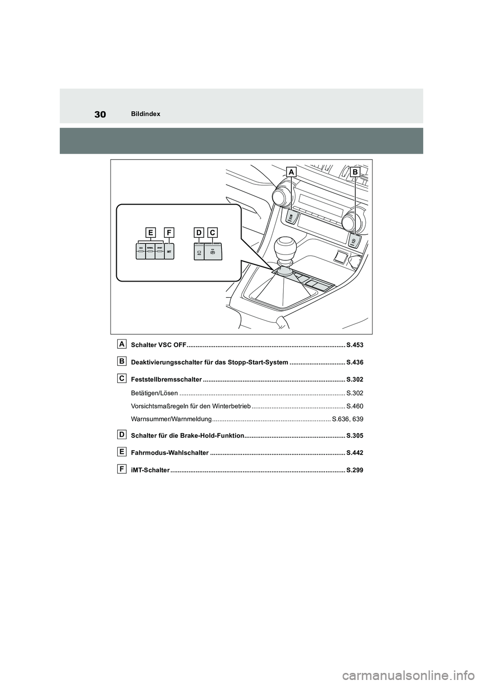 TOYOTA RAV4 2018 Betriebsanleitungen (in German) 30Bildindex
Schalter VSC OFF........................................................................................ S.453
Deaktivierungsschalter für das Stopp-Start-System .......................... TOYOTA RAV4 2018 Betriebsanleitungen (in German) 30Bildindex
Schalter VSC OFF........................................................................................ S.453
Deaktivierungsschalter für das Stopp-Start-System ..........................