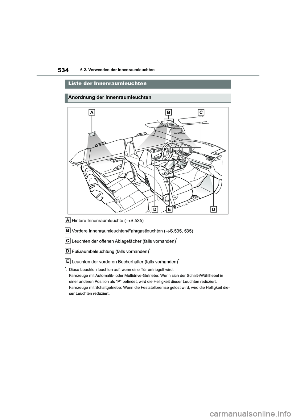 TOYOTA RAV4 2018 Betriebsanleitungen (in German) 5346-2. Verwenden der Innenraumleuchten
6-2.Verwende n d er Innenraumleuch ten
Hintere Innenraumleuchte (S.535)
Vordere Innenraumleuchten/Fahrgastleuchten (S.535, 535)
Leuchten der offenen Abla TOYOTA RAV4 2018 Betriebsanleitungen (in German) 5346-2. Verwenden der Innenraumleuchten
6-2.Verwende n d er Innenraumleuch ten
Hintere Innenraumleuchte (S.535)
Vordere Innenraumleuchten/Fahrgastleuchten (S.535, 535)
Leuchten der offenen Abla