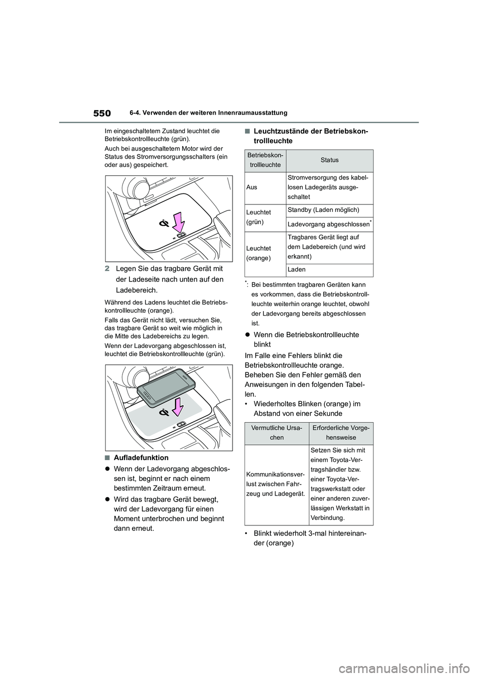 TOYOTA RAV4 2018 Betriebsanleitungen (in German) 5506-4. Verwenden der weiteren Innenraumausstattung
Im eingeschaltetem Zustand leuchtet die
Betriebskontrollleuchte (grün).
Auch bei ausgeschaltetem Motor wird der
Status des Stromversorgungsschalt TOYOTA RAV4 2018 Betriebsanleitungen (in German) 5506-4. Verwenden der weiteren Innenraumausstattung
Im eingeschaltetem Zustand leuchtet die
Betriebskontrollleuchte (grün).
Auch bei ausgeschaltetem Motor wird der
Status des Stromversorgungsschalt