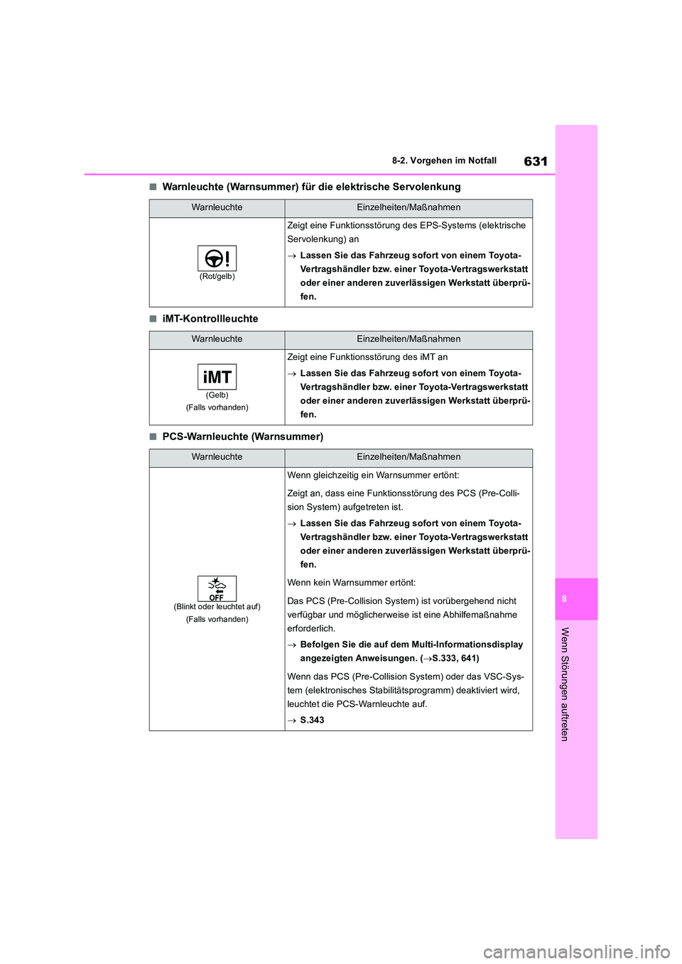TOYOTA RAV4 2018 Betriebsanleitungen (in German) 631
8
8-2. Vorgehen im Notfall
Wenn Störungen auftreten
■Warnleuchte (Warnsummer) für die elektrische Servolenkung
■iMT-Kontrollleuchte
■PCS-Warnleuchte (Warnsummer)
WarnleuchteEinzelheiten/M TOYOTA RAV4 2018 Betriebsanleitungen (in German) 631
8
8-2. Vorgehen im Notfall
Wenn Störungen auftreten
■Warnleuchte (Warnsummer) für die elektrische Servolenkung
■iMT-Kontrollleuchte
■PCS-Warnleuchte (Warnsummer)
WarnleuchteEinzelheiten/M