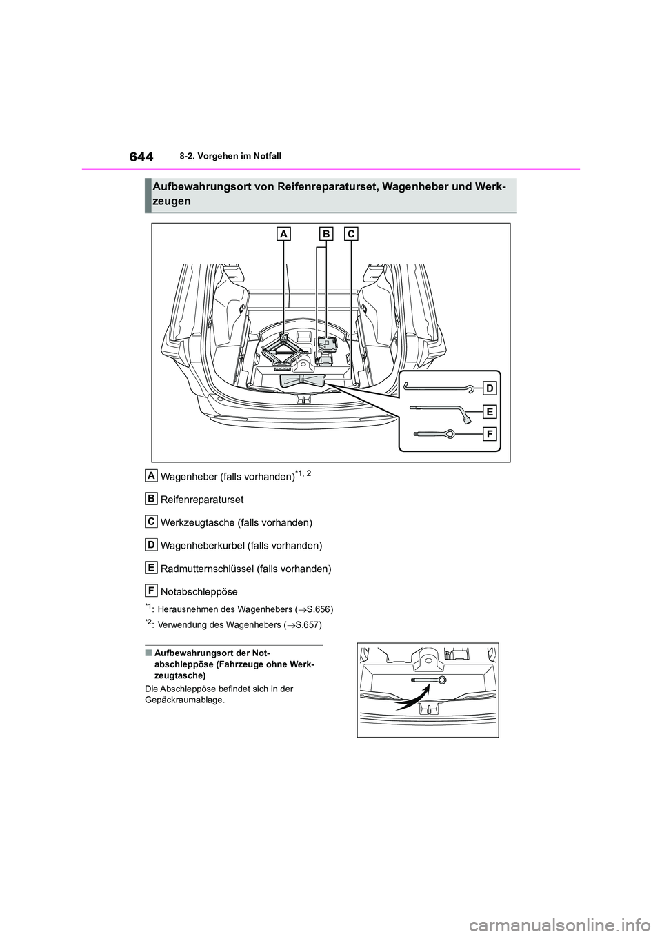TOYOTA RAV4 2018 Betriebsanleitungen (in German) 6448-2. Vorgehen im Notfall
Wagenheber (falls vorhanden)*1, 2
Reifenreparaturset
Werkzeugtasche (falls vorhanden)
Wagenheberkurbel (falls vorhanden)
Radmutternschlüssel (falls vorhanden)
Notabschl TOYOTA RAV4 2018 Betriebsanleitungen (in German) 6448-2. Vorgehen im Notfall
Wagenheber (falls vorhanden)*1, 2
Reifenreparaturset
Werkzeugtasche (falls vorhanden)
Wagenheberkurbel (falls vorhanden)
Radmutternschlüssel (falls vorhanden)
Notabschl