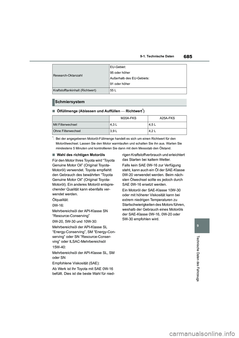 TOYOTA RAV4 2018 Betriebsanleitungen (in German) 685
9 9-1. Technische Daten
Technische Daten des Fahrzeugs
■Ölfüllmenge (Ablassen und Auffüllen Richtwert*)
*: Bei der angegebenen Motoröl-Füllmenge handelt es sich um einen Richtwert für TOYOTA RAV4 2018 Betriebsanleitungen (in German) 685
9 9-1. Technische Daten
Technische Daten des Fahrzeugs
■Ölfüllmenge (Ablassen und Auffüllen Richtwert*)
*: Bei der angegebenen Motoröl-Füllmenge handelt es sich um einen Richtwert für