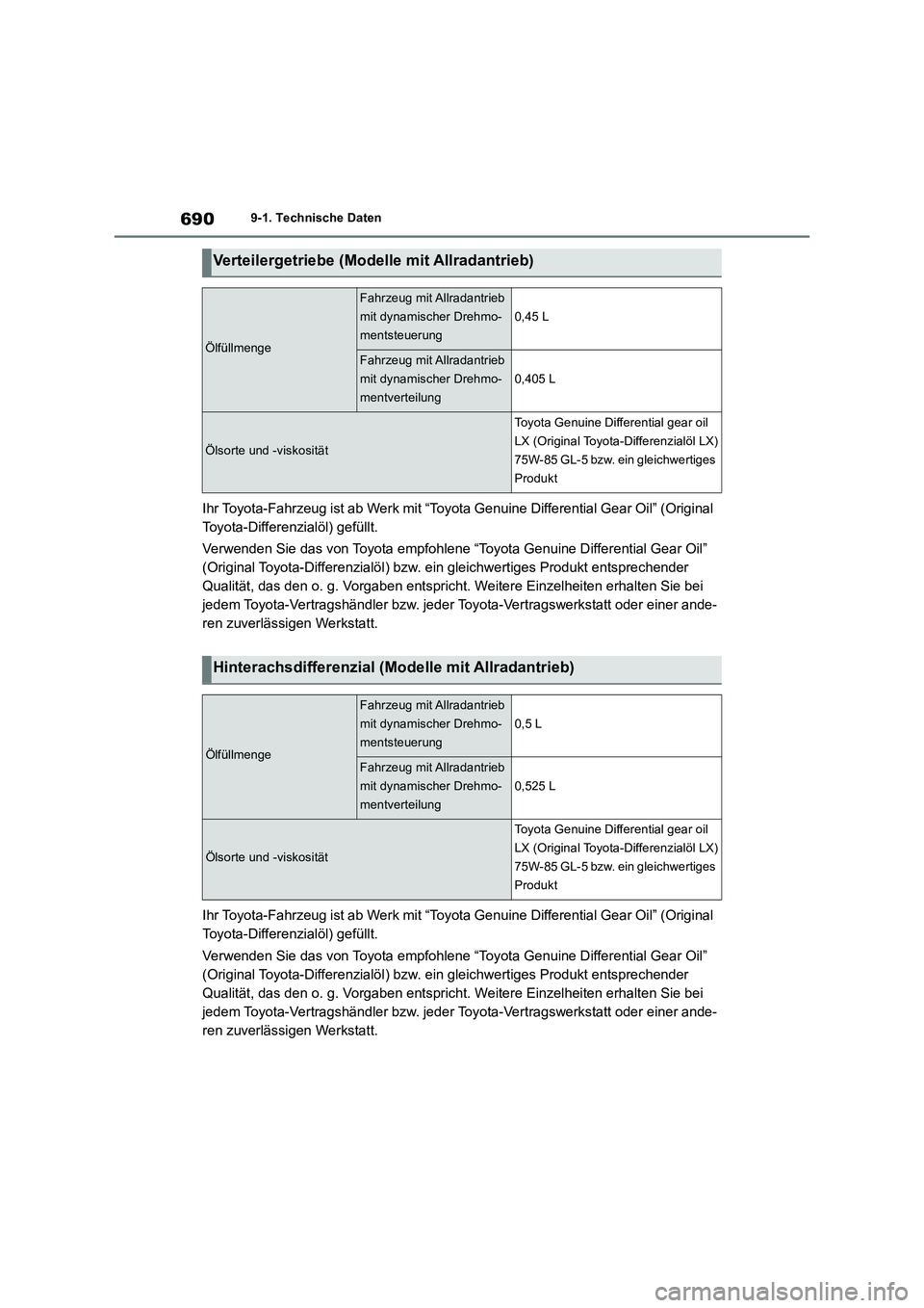 TOYOTA RAV4 2018  Betriebsanleitungen (in German) 6909-1. Technische Daten
Ihr Toyota-Fahrzeug ist ab Werk mit “Toyota Genuine Differential Gear Oil” (Original 
Toyota-Differenzialöl) gefüllt.
Verwenden Sie das von Toyota empfohlene “Toyota G