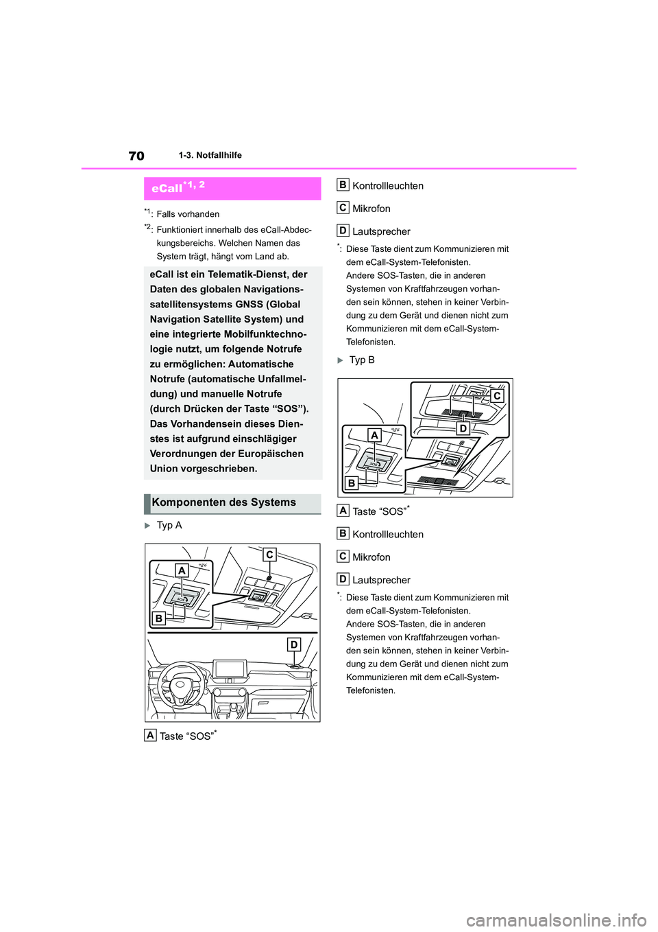 TOYOTA RAV4 2018 Betriebsanleitungen (in German) 701-3. Notfallhilfe
1-3.Notfallhilfe
*1: Falls vorhanden
*2: Funktioniert innerhalb des eCall-Abdec-
kungsbereichs. Welchen Namen das
System trägt, hängt vom Land ab.
Ty p A
Ta s t e “ S O TOYOTA RAV4 2018 Betriebsanleitungen (in German) 701-3. Notfallhilfe
1-3.Notfallhilfe
*1: Falls vorhanden
*2: Funktioniert innerhalb des eCall-Abdec-
kungsbereichs. Welchen Namen das
System trägt, hängt vom Land ab.
Ty p A
Ta s t e “ S O