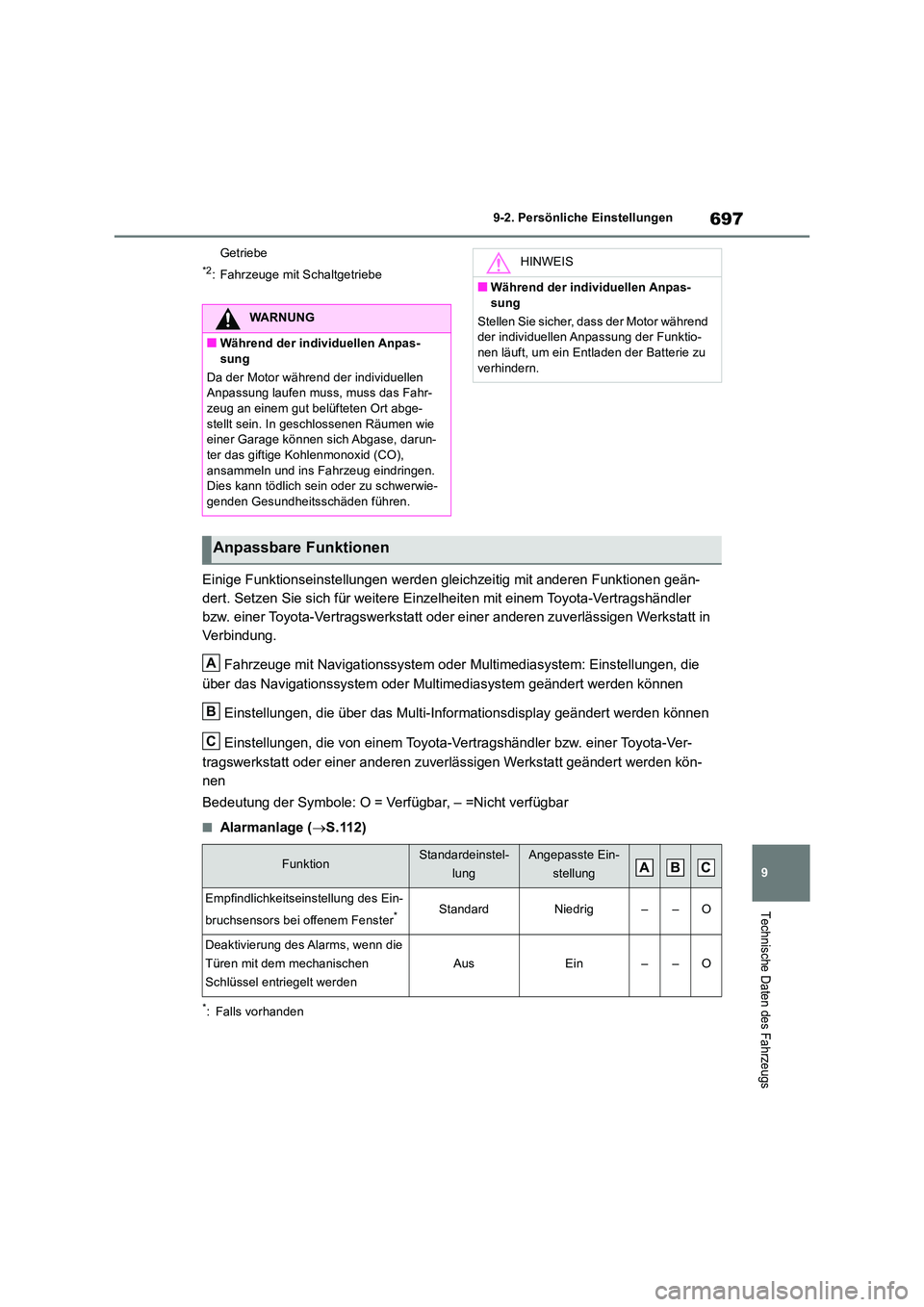TOYOTA RAV4 2018 Betriebsanleitungen (in German) 697
9
9-2. Persönliche Einstellungen
Technische Daten des Fahrzeugs
Getriebe
*2: Fahrzeuge mit Schaltgetriebe
Einige Funktionseinstellungen werden gleichzeitig mit anderen Funktionen geän-
dert. S TOYOTA RAV4 2018 Betriebsanleitungen (in German) 697
9
9-2. Persönliche Einstellungen
Technische Daten des Fahrzeugs
Getriebe
*2: Fahrzeuge mit Schaltgetriebe
Einige Funktionseinstellungen werden gleichzeitig mit anderen Funktionen geän-
dert. S