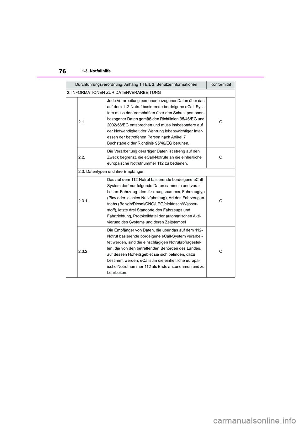 TOYOTA RAV4 2018 Betriebsanleitungen (in German) 761-3. Notfallhilfe
2. INFORMATIONEN ZUR DATENVERARBEITUNG
2.1.
Jede Verarbeitung personenbezogener Daten über das
auf dem 112-Notruf basierende bordeigene eCall-Sys-
tem muss den Vorschriften übe TOYOTA RAV4 2018 Betriebsanleitungen (in German) 761-3. Notfallhilfe
2. INFORMATIONEN ZUR DATENVERARBEITUNG
2.1.
Jede Verarbeitung personenbezogener Daten über das
auf dem 112-Notruf basierende bordeigene eCall-Sys-
tem muss den Vorschriften übe