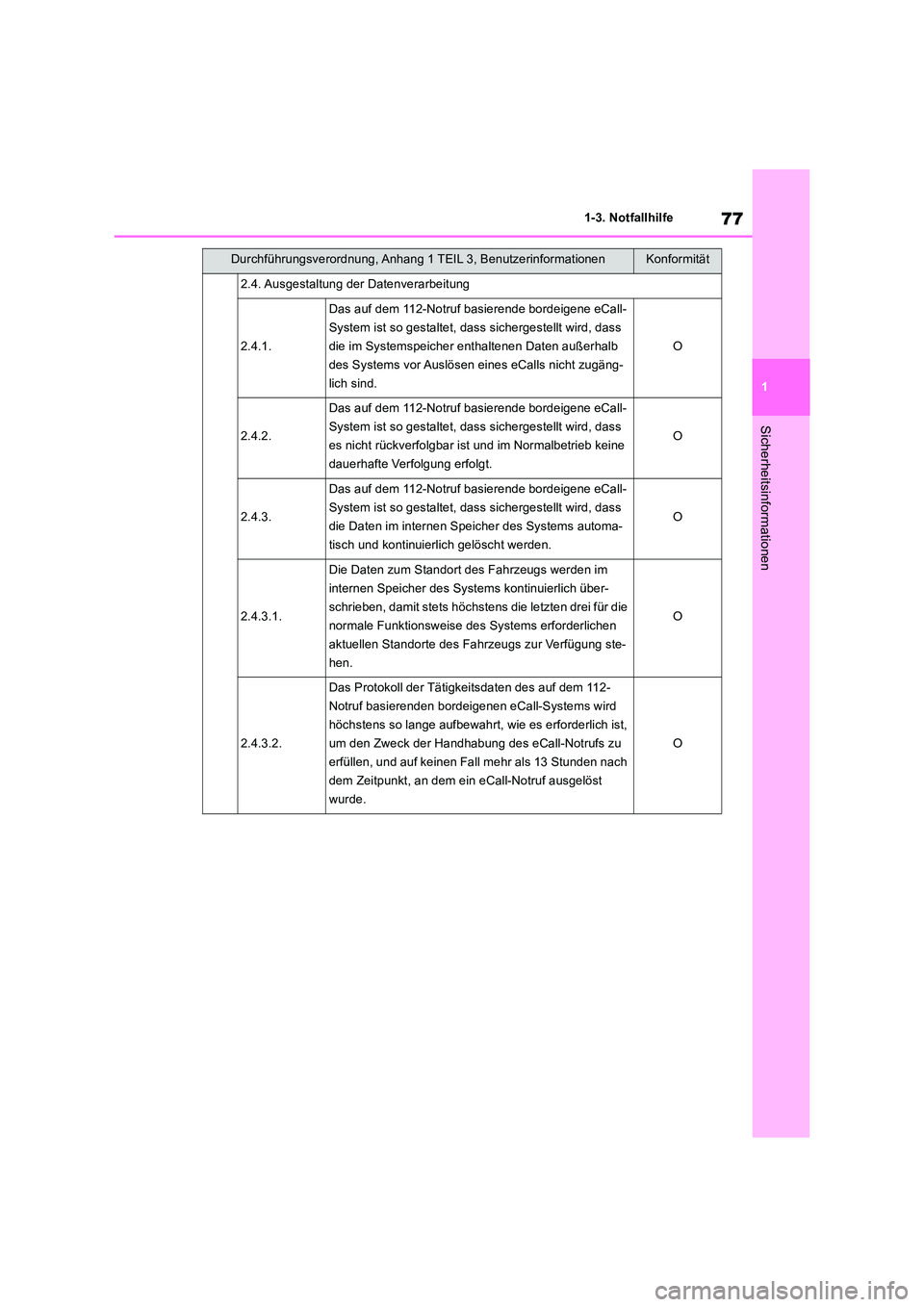 TOYOTA RAV4 2018 Betriebsanleitungen (in German) 77
1
1-3. Notfallhilfe
Sicherheitsinformationen
2.4. Ausgestaltung der Datenverarbeitung
2.4.1.
Das auf dem 112-Notruf basierende bordeigene eCall-
System ist so gestaltet, dass sichergestellt wird, TOYOTA RAV4 2018 Betriebsanleitungen (in German) 77
1
1-3. Notfallhilfe
Sicherheitsinformationen
2.4. Ausgestaltung der Datenverarbeitung
2.4.1.
Das auf dem 112-Notruf basierende bordeigene eCall-
System ist so gestaltet, dass sichergestellt wird,