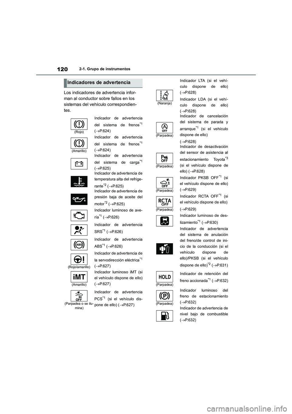 TOYOTA RAV4 2018  Manual del propietario (in Spanish) 1202-1. Grupo de instrumentos
Los indicadores de advertencia infor-
man al conductor sobre fallos en los 
sistemas del vehículo correspondien-
tes.
Indicadores de advertencia
(Rojo)
Indicador de adve