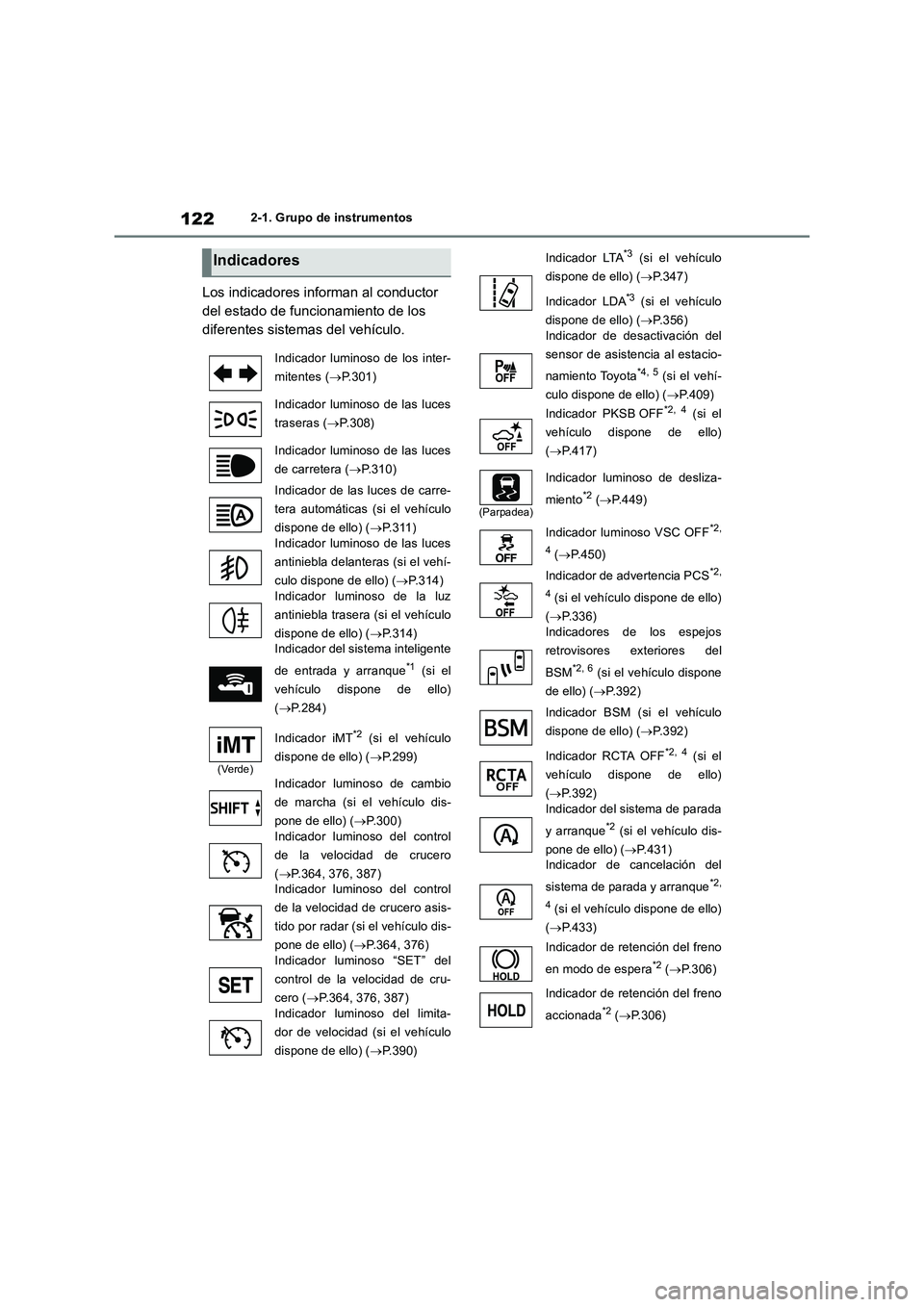 TOYOTA RAV4 2018 Manual del propietario (in Spanish) 1222-1. Grupo de instrumentos
Los indicadores informan al conductor
del estado de funcionamiento de los
diferentes sistemas del vehículo.
Indicadores
Indicador luminoso de los inter-
mitentes (P TOYOTA RAV4 2018 Manual del propietario (in Spanish) 1222-1. Grupo de instrumentos
Los indicadores informan al conductor
del estado de funcionamiento de los
diferentes sistemas del vehículo.
Indicadores
Indicador luminoso de los inter-
mitentes (P