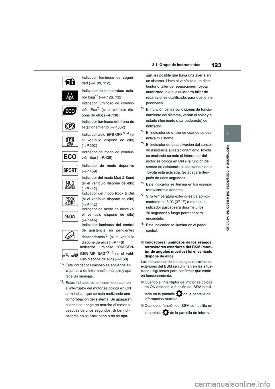 TOYOTA RAV4 2018 Manual del propietario (in Spanish) 123
2 2-1. Grupo de instrumentos
Información e indicadores del estado del vehículo
*1: Este indicador luminoso se enciende en
la pantalla de información múltiple y apa-
rece un mensaje.
*2: Estos TOYOTA RAV4 2018 Manual del propietario (in Spanish) 123
2 2-1. Grupo de instrumentos
Información e indicadores del estado del vehículo
*1: Este indicador luminoso se enciende en
la pantalla de información múltiple y apa-
rece un mensaje.
*2: Estos