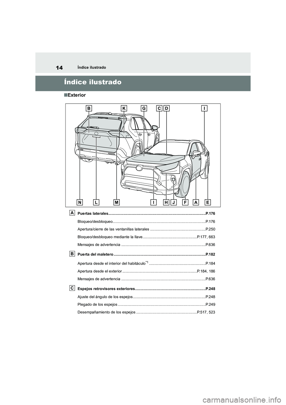 TOYOTA RAV4 2018 Manual del propietario (in Spanish) 14Índice ilustrado
Índice ilustrado
■Exterior
Puertas laterales...........................................................................................P.176
Bloqueo/desbloqueo.................. TOYOTA RAV4 2018 Manual del propietario (in Spanish) 14Índice ilustrado
Índice ilustrado
■Exterior
Puertas laterales...........................................................................................P.176
Bloqueo/desbloqueo..................