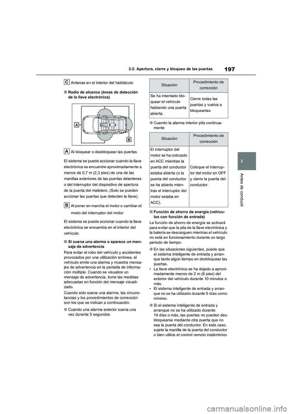 TOYOTA RAV4 2018  Manual del propietario (in Spanish) 197
3 
3-2. Apertura, cierre y bloqueo de las puertas
Antes de conducir
Antenas en el interior del habitáculo
■Radio de alcance (áreas de detección  
de la llave electrónica) 
Al bloquear o desb