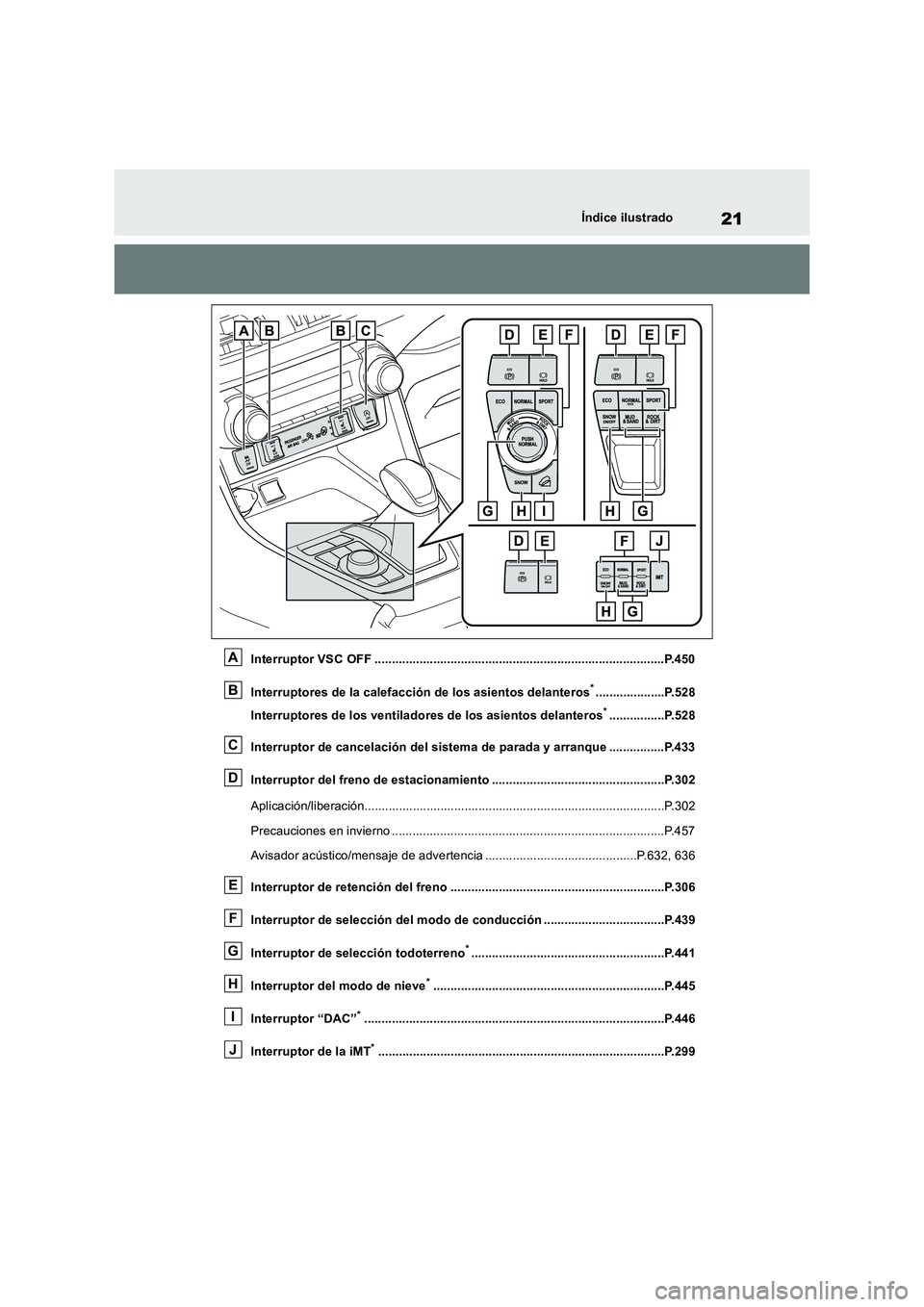 TOYOTA RAV4 2018  Manual del propietario (in Spanish) 21Índice ilustrado
Interruptor VSC OFF ....................................................................................P.450
Interruptores de la calefacción de los asientos delanteros
*.........