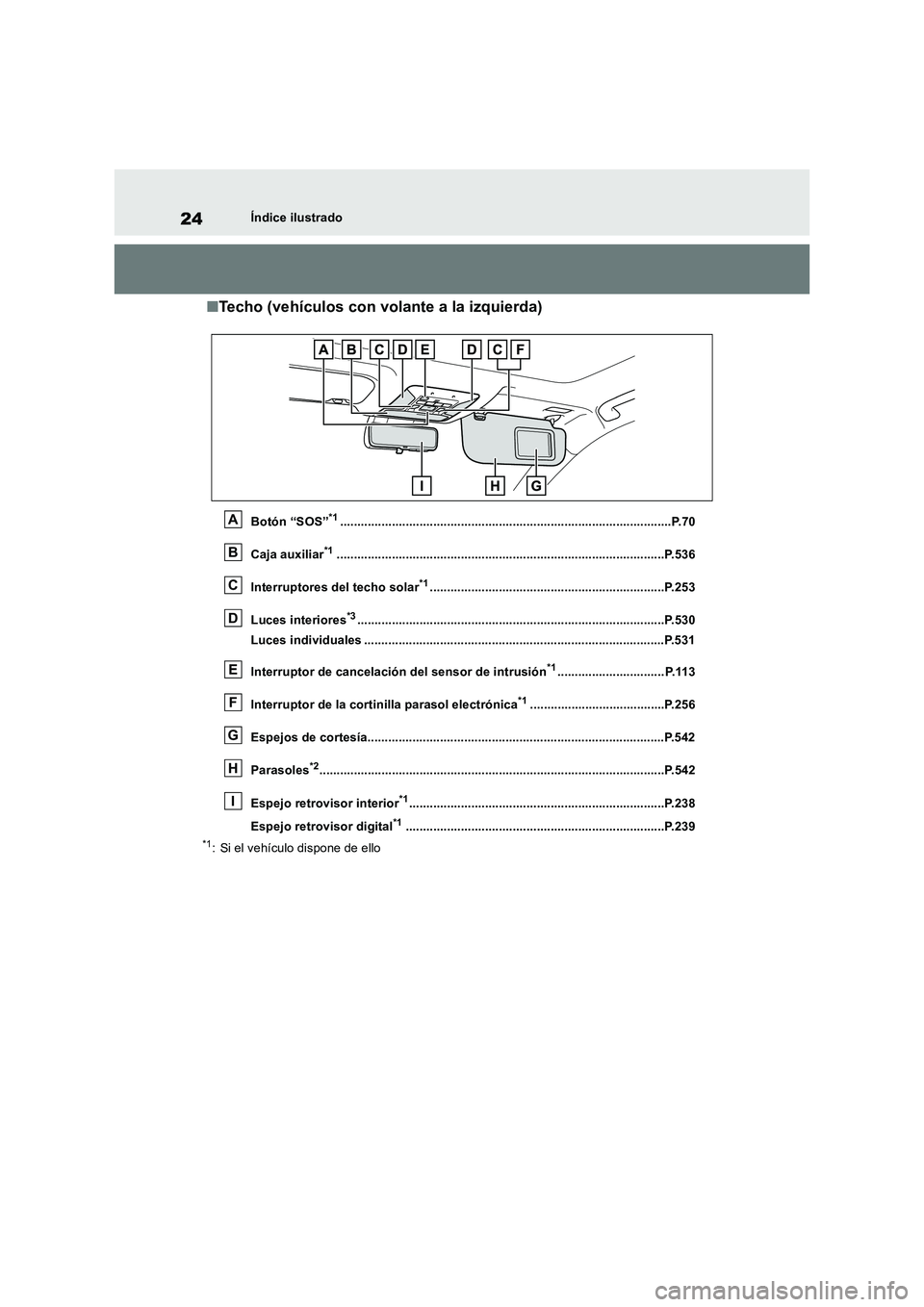 TOYOTA RAV4 2018  Manual del propietario (in Spanish) 24Índice ilustrado
■Techo (vehículos con volante a la izquierda)
Botón “SOS”*1................................................................................................P.70
Caja auxilia