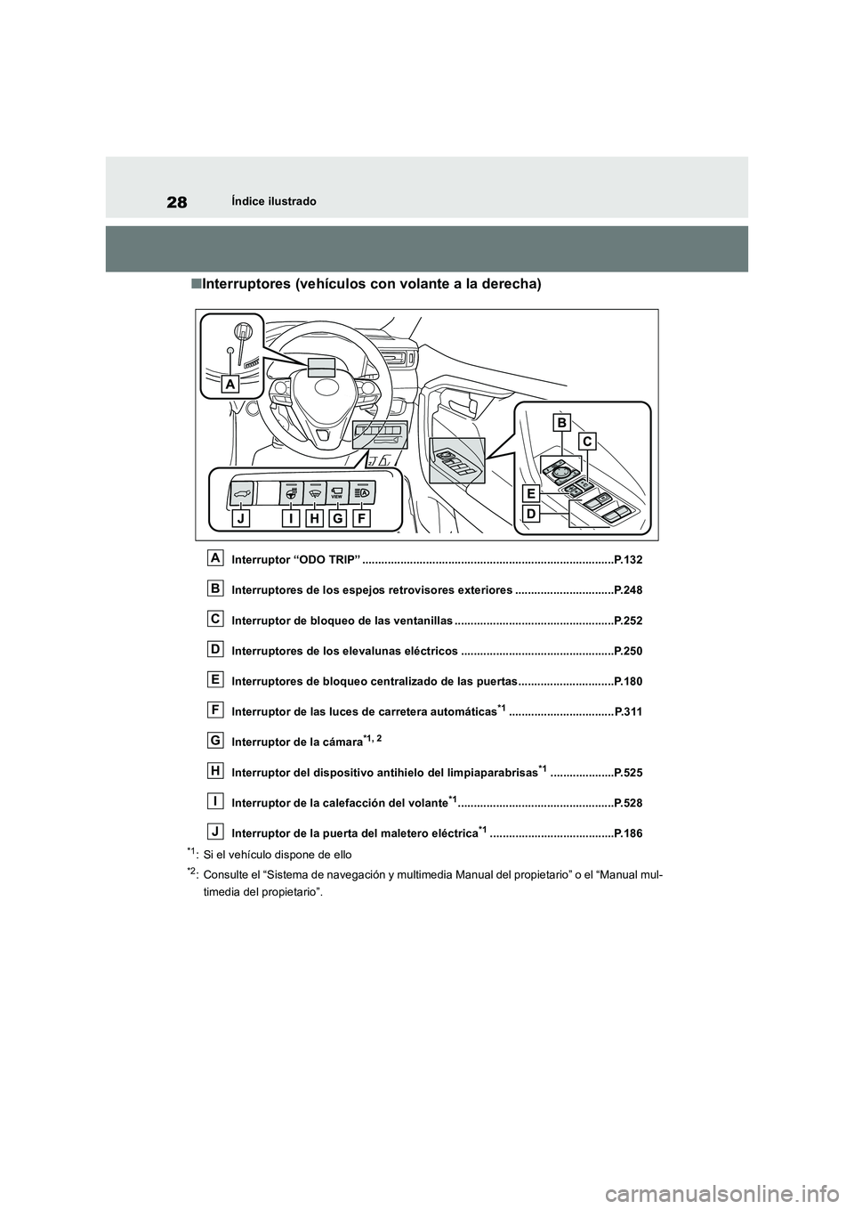 TOYOTA RAV4 2018  Manual del propietario (in Spanish) 28Índice ilustrado
■Interruptores (vehículos con volante a la derecha)
Interruptor “ODO TRIP” ...............................................................................P.132
Interruptores