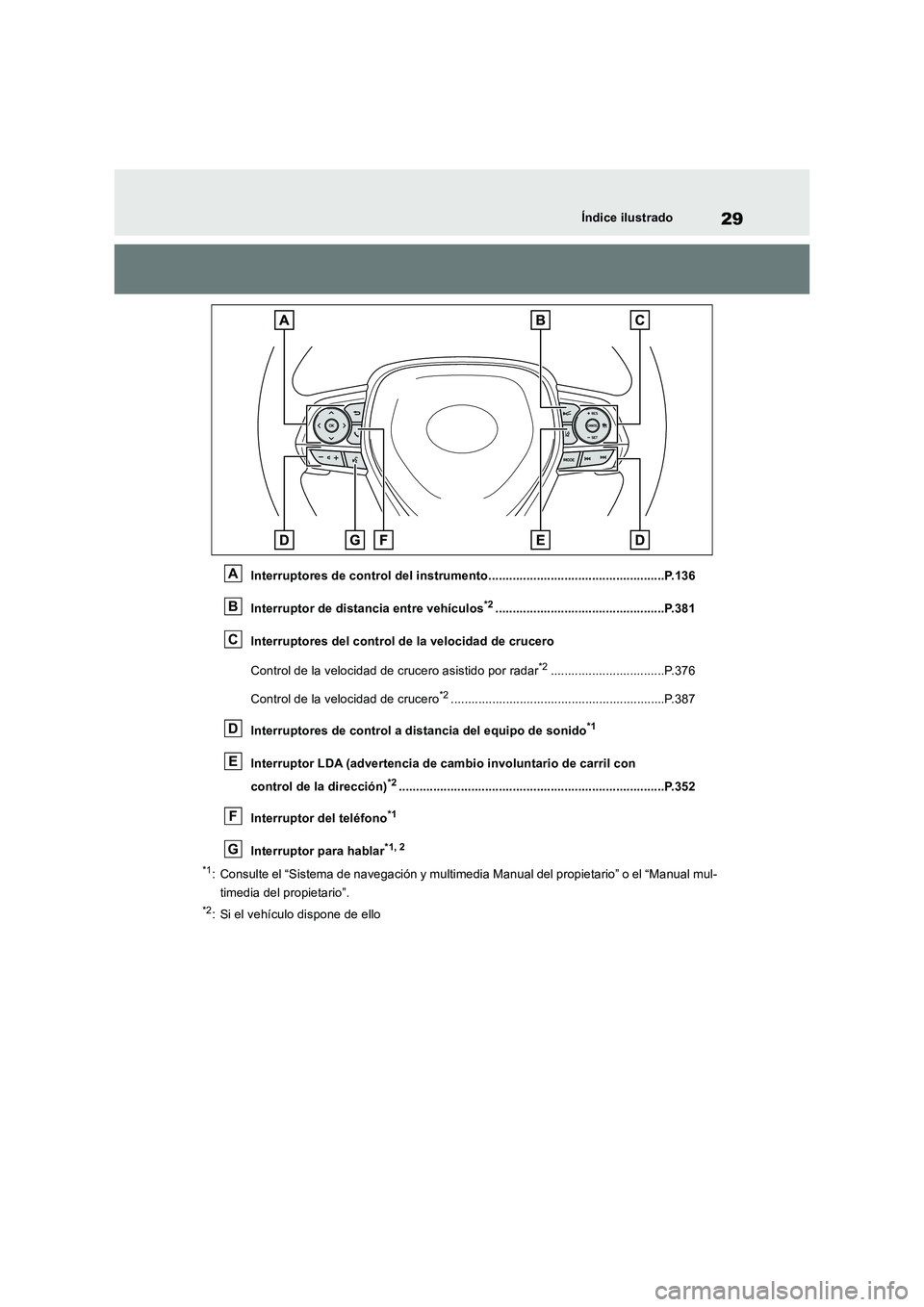 TOYOTA RAV4 2018  Manual del propietario (in Spanish) 29Índice ilustrado
Interruptores de control del instrumento...................................................P.136
Interruptor de distancia entre vehículos
*2.......................................