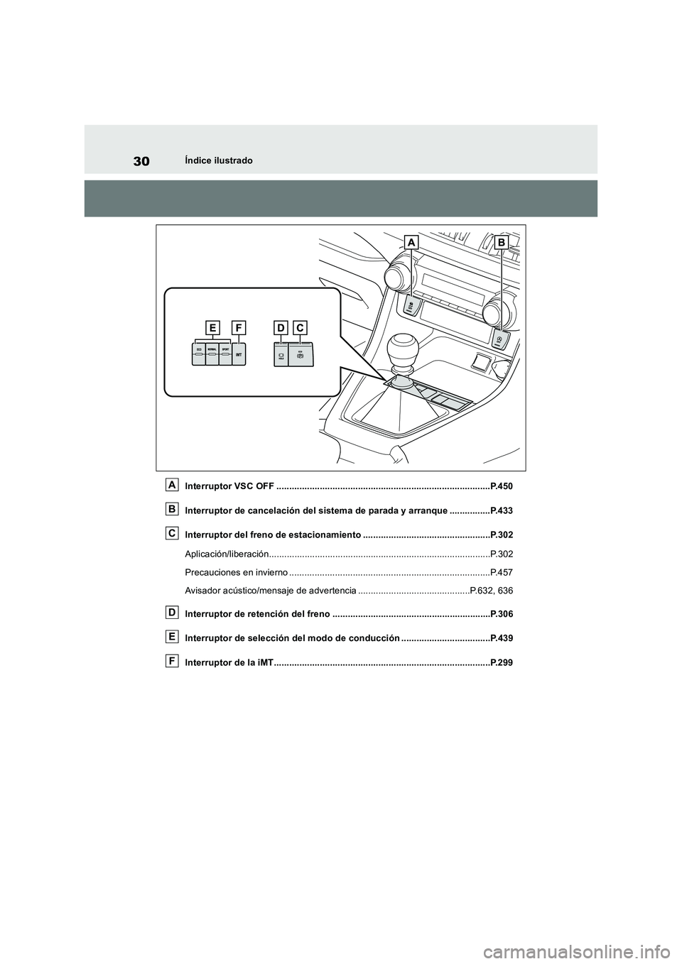 TOYOTA RAV4 2018  Manual del propietario (in Spanish) 30Índice ilustrado
Interruptor VSC OFF ....................................................................................P.450
Interruptor de cancelación del sistema de parada y arranque .........