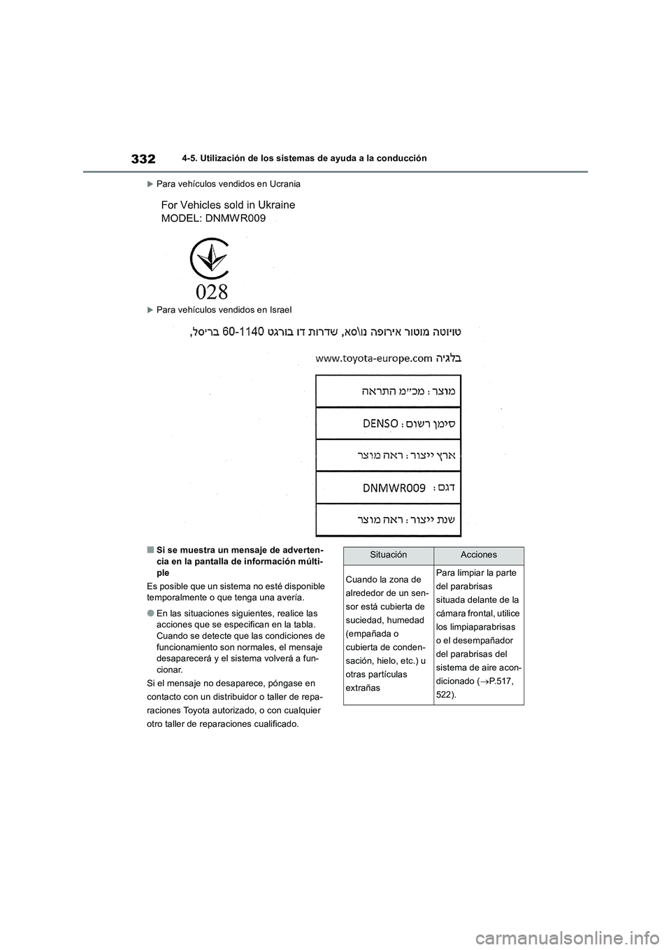 TOYOTA RAV4 2018  Manual del propietario (in Spanish) 3324-5. Utilización de los sistemas de ayuda a la conducción
Para vehículos vendidos en Ucrania
Para vehículos vendidos en Israel
■Si se muestra un mensaje de adverten-
cia en la pantalla 