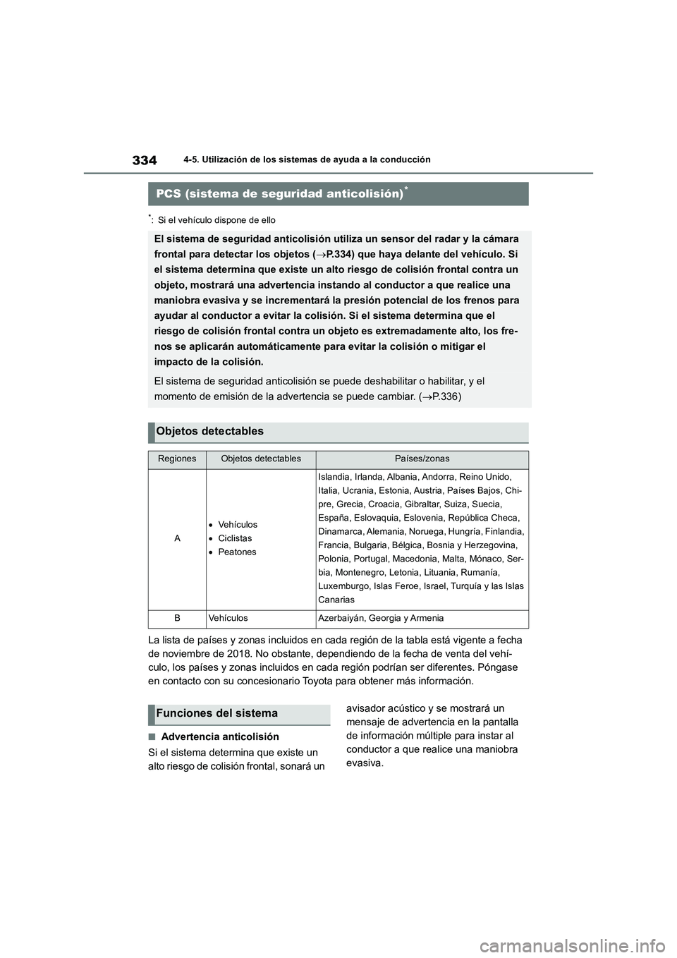 TOYOTA RAV4 2018  Manual del propietario (in Spanish) 3344-5. Utilización de los sistemas de ayuda a la conducción
*: Si el vehículo dispone de ello
La lista de países y zonas incluidos en cada región de la tabla está vigente a fecha 
de noviembre 