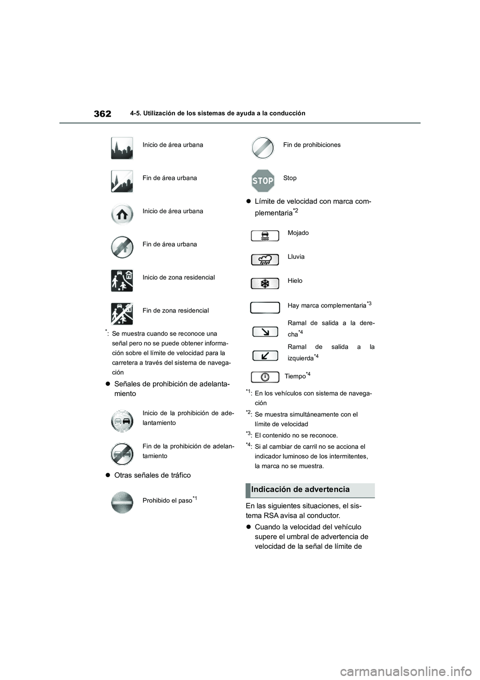 TOYOTA RAV4 2018 Manual del propietario (in Spanish) 3624-5. Utilización de los sistemas de ayuda a la conducción
*: Se muestra cuando se reconoce una
señal pero no se puede obtener informa-
ción sobre el límite de velocidad para la
carretera a t TOYOTA RAV4 2018 Manual del propietario (in Spanish) 3624-5. Utilización de los sistemas de ayuda a la conducción
*: Se muestra cuando se reconoce una
señal pero no se puede obtener informa-
ción sobre el límite de velocidad para la
carretera a t
