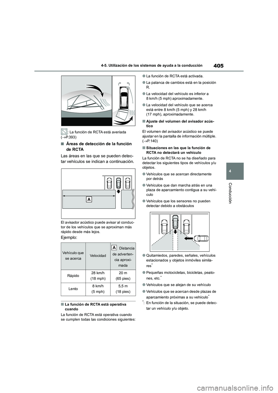 TOYOTA RAV4 2018  Manual del propietario (in Spanish) 405
4 4-5. Utilización de los sistemas de ayuda a la conducción
Conducción
: La función de RCTA está averiada 
(P.393)
■Áreas de detección de la función 
de RCTA
Las áreas en las que se 