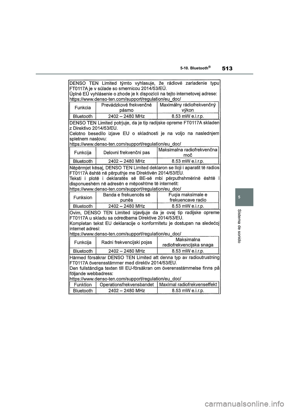 TOYOTA RAV4 2018 Manual del propietario (in Spanish) 513
5 5-10. Bluetooth
®
Sistema de sonido TOYOTA RAV4 2018 Manual del propietario (in Spanish) 513
5 5-10. Bluetooth
®
Sistema de sonido