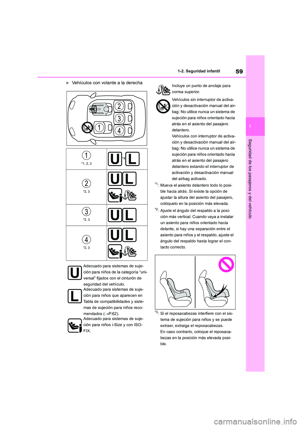 TOYOTA RAV4 2018 Manual del propietario (in Spanish) 59
1
1-2. Seguridad infantil
Seguridad de los pasajeros y del vehículo
Vehículos con volante a la derecha
*1: Mueva el asiento delantero todo lo posi-
ble hacia atrás. Si existe la opción de TOYOTA RAV4 2018 Manual del propietario (in Spanish) 59
1
1-2. Seguridad infantil
Seguridad de los pasajeros y del vehículo
Vehículos con volante a la derecha
*1: Mueva el asiento delantero todo lo posi-
ble hacia atrás. Si existe la opción de