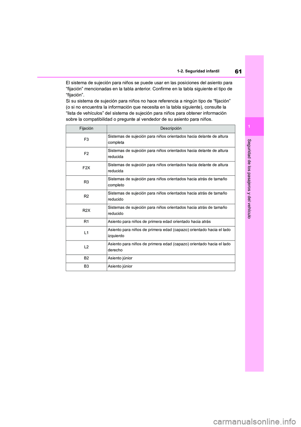 TOYOTA RAV4 2018 Manual del propietario (in Spanish) 61
1
1-2. Seguridad infantil
Seguridad de los pasajeros y del vehículo
El sistema de sujeción para niños se puede usar en las posiciones del asiento para
“fijación” mencionadas en la tabla TOYOTA RAV4 2018 Manual del propietario (in Spanish) 61
1
1-2. Seguridad infantil
Seguridad de los pasajeros y del vehículo
El sistema de sujeción para niños se puede usar en las posiciones del asiento para
“fijación” mencionadas en la tabla