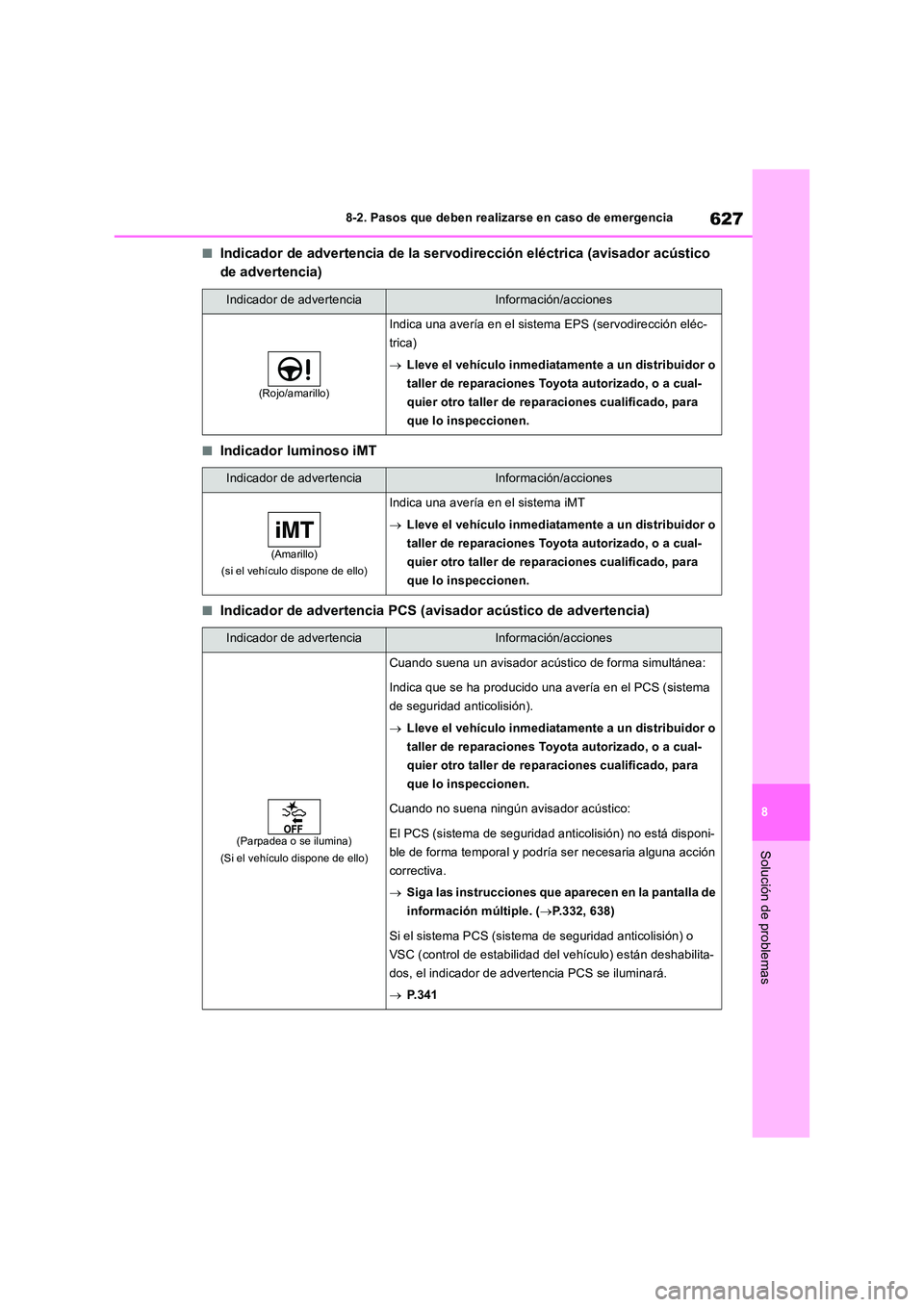 TOYOTA RAV4 2018 Manual del propietario (in Spanish) 627
8
8-2. Pasos que deben realizarse en caso de emergencia
Solución de problemas
■Indicador de advertencia de la servodirección eléctrica (avisador acústico
de advertencia)
■Indicador lumi TOYOTA RAV4 2018 Manual del propietario (in Spanish) 627
8
8-2. Pasos que deben realizarse en caso de emergencia
Solución de problemas
■Indicador de advertencia de la servodirección eléctrica (avisador acústico
de advertencia)
■Indicador lumi