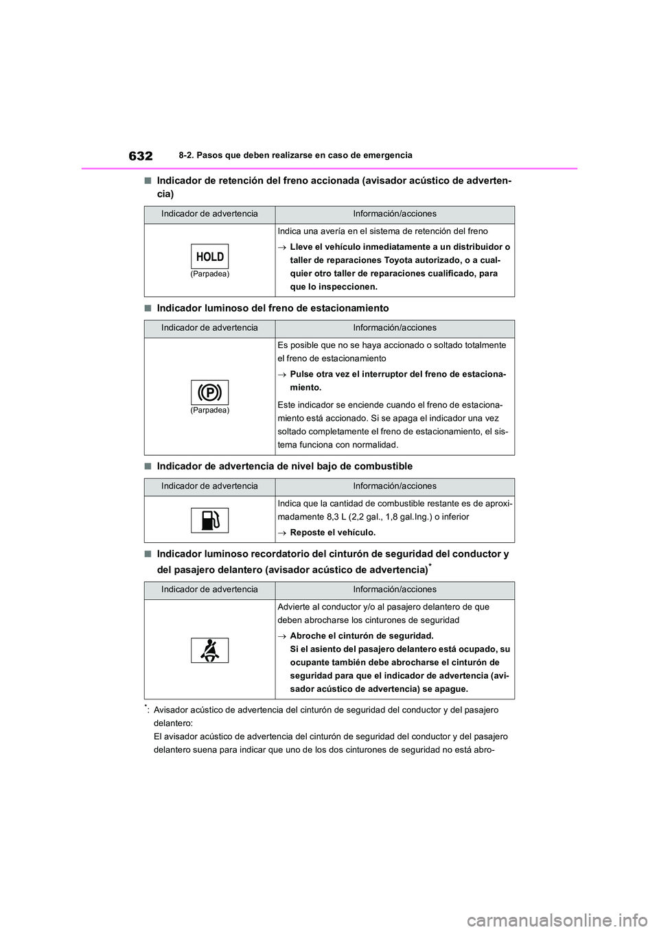 TOYOTA RAV4 2018 Manual del propietario (in Spanish) 6328-2. Pasos que deben realizarse en caso de emergencia
■Indicador de retención del freno accionada (avisador acústico de adverten-
cia)
■Indicador luminoso del freno de estacionamiento
■Ind TOYOTA RAV4 2018 Manual del propietario (in Spanish) 6328-2. Pasos que deben realizarse en caso de emergencia
■Indicador de retención del freno accionada (avisador acústico de adverten-
cia)
■Indicador luminoso del freno de estacionamiento
■Ind