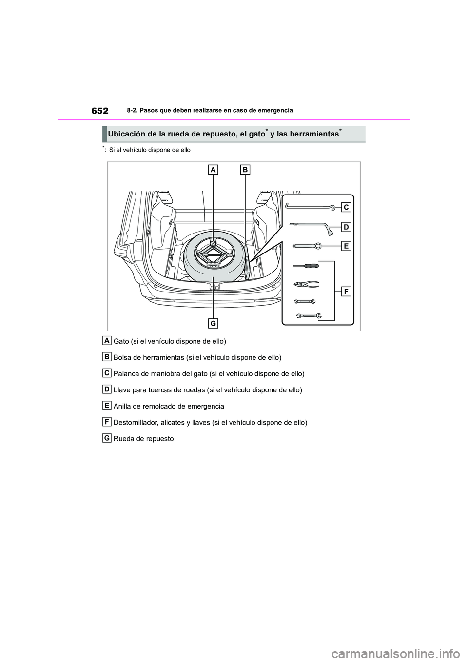 TOYOTA RAV4 2018 Manual del propietario (in Spanish) 6528-2. Pasos que deben realizarse en caso de emergencia
*: Si el vehículo dispone de ello
Gato (si el vehículo dispone de ello)
Bolsa de herramientas (si el vehículo dispone de ello)
Palanca de m TOYOTA RAV4 2018 Manual del propietario (in Spanish) 6528-2. Pasos que deben realizarse en caso de emergencia
*: Si el vehículo dispone de ello
Gato (si el vehículo dispone de ello)
Bolsa de herramientas (si el vehículo dispone de ello)
Palanca de m