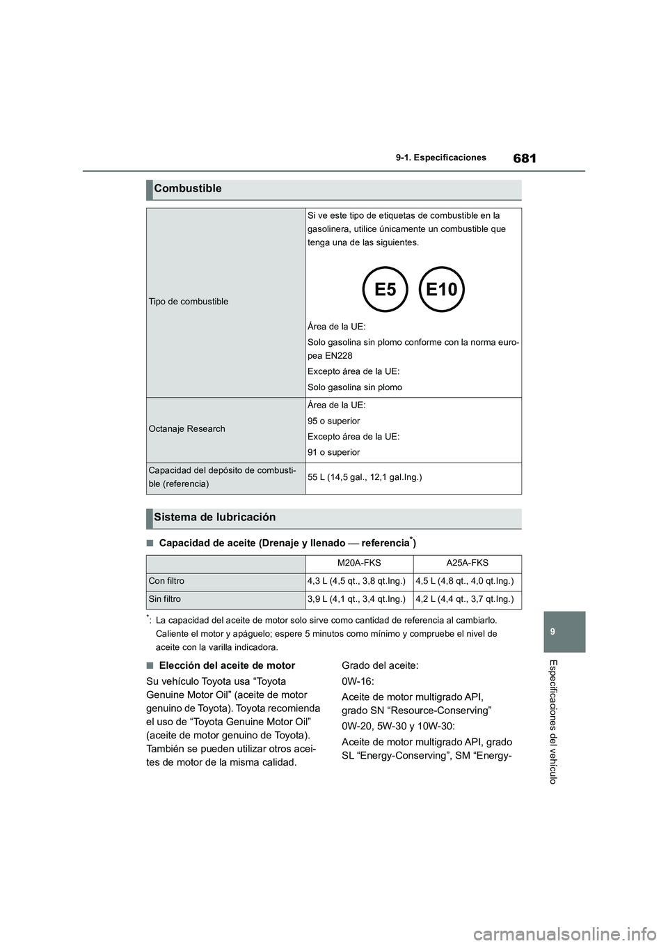 TOYOTA RAV4 2018 Manual del propietario (in Spanish) 681
9 9-1. Especificaciones
Especificaciones del vehículo
■Capacidad de aceite (Drenaje y llenado referencia*)
*: La capacidad del aceite de motor solo sirve como cantidad de referencia al camb TOYOTA RAV4 2018 Manual del propietario (in Spanish) 681
9 9-1. Especificaciones
Especificaciones del vehículo
■Capacidad de aceite (Drenaje y llenado referencia*)
*: La capacidad del aceite de motor solo sirve como cantidad de referencia al camb