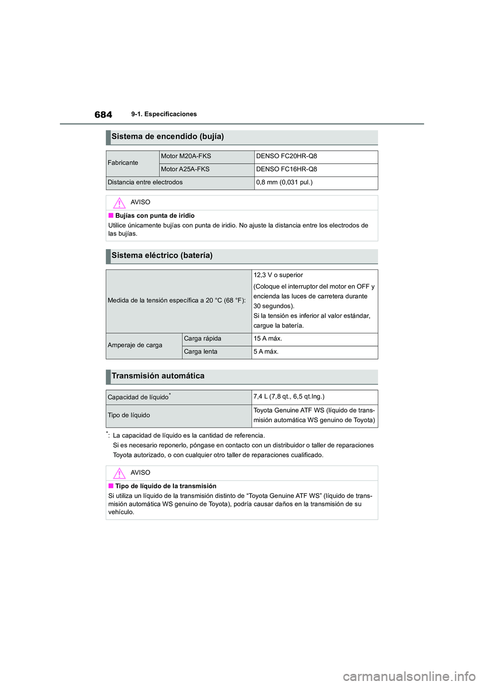 TOYOTA RAV4 2018 Manual del propietario (in Spanish) 6849-1. Especificaciones
*: La capacidad de líquido es la cantidad de referencia.
Si es necesario reponerlo, póngase en contacto con un distribuidor o taller de reparaciones
Toyota autorizado, TOYOTA RAV4 2018 Manual del propietario (in Spanish) 6849-1. Especificaciones
*: La capacidad de líquido es la cantidad de referencia.
Si es necesario reponerlo, póngase en contacto con un distribuidor o taller de reparaciones
Toyota autorizado,