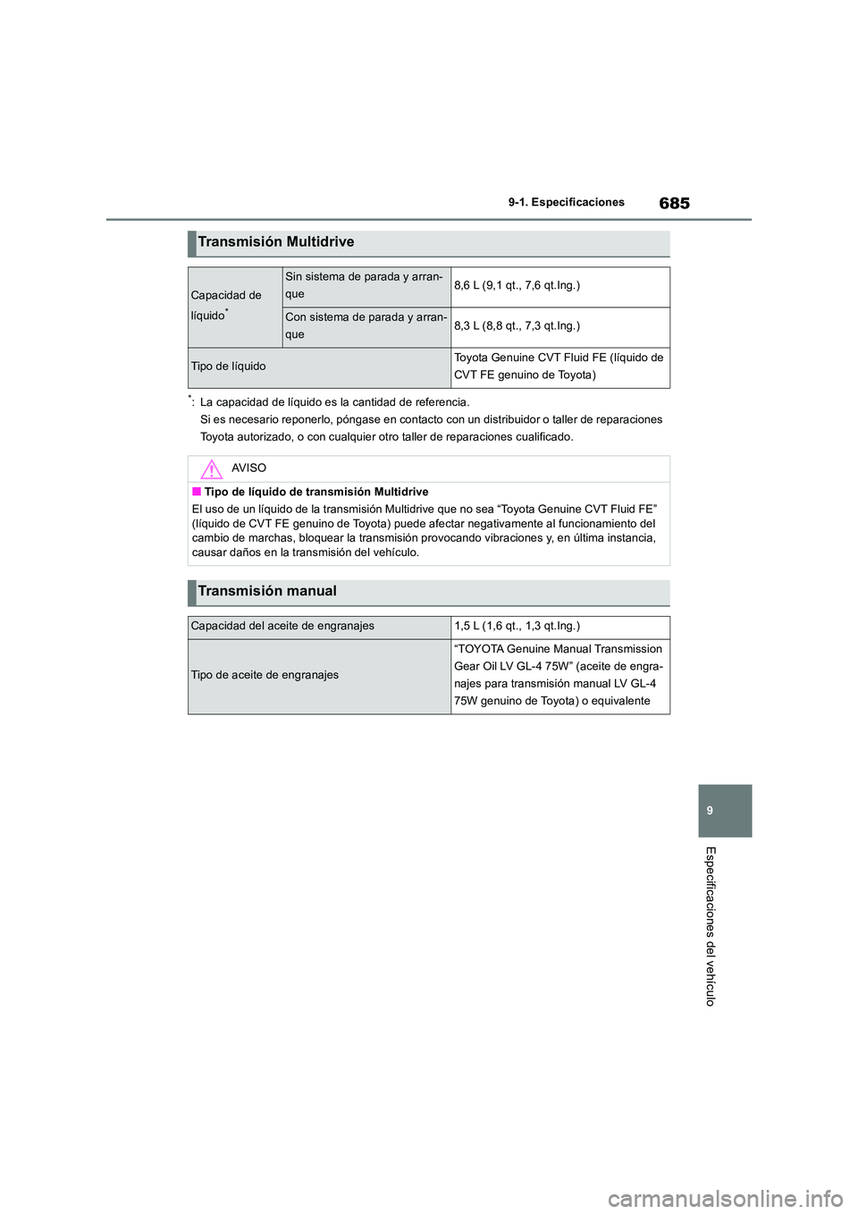 TOYOTA RAV4 2018  Manual del propietario (in Spanish) 685
9 
9-1. Especificaciones
Especificaciones del vehículo
*: La capacidad de líquido es la cantidad de referencia. 
Si es necesario reponerlo, póngase en contacto  con un distribuidor o taller de 
