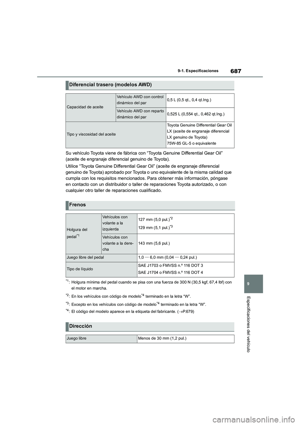 TOYOTA RAV4 2018 Manual del propietario (in Spanish) 687
9 9-1. Especificaciones
Especificaciones del vehículo
Su vehículo Toyota viene de fábrica con “Toyota Genuine Differential Gear Oil”
(aceite de engranaje diferencial genuino de Toyota).
Ut TOYOTA RAV4 2018 Manual del propietario (in Spanish) 687
9 9-1. Especificaciones
Especificaciones del vehículo
Su vehículo Toyota viene de fábrica con “Toyota Genuine Differential Gear Oil”
(aceite de engranaje diferencial genuino de Toyota).
Ut