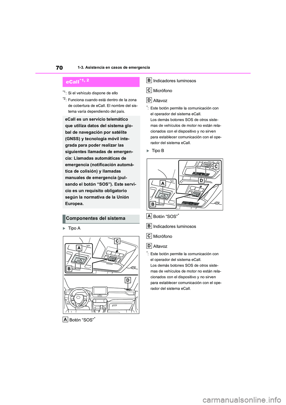 TOYOTA RAV4 2018 Manual del propietario (in Spanish) 701-3. Asistencia en casos de emergencia
1-3.Asistencia en cas os de emergencia
*1: Si el vehículo dispone de ello
*2: Funciona cuando está dentro de la zona
de cobertura de eCall. El nombre del s TOYOTA RAV4 2018 Manual del propietario (in Spanish) 701-3. Asistencia en casos de emergencia
1-3.Asistencia en cas os de emergencia
*1: Si el vehículo dispone de ello
*2: Funciona cuando está dentro de la zona
de cobertura de eCall. El nombre del s