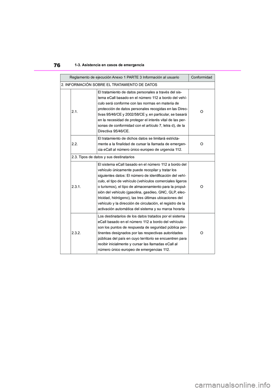 TOYOTA RAV4 2018 Manual del propietario (in Spanish) 761-3. Asistencia en casos de emergencia
2. INFORMACIÓN SOBRE EL TRATAMIENTO DE DATOS
2.1.
El tratamiento de datos personales a través del sis-
tema eCall basado en el número 112 a bordo del vehí TOYOTA RAV4 2018 Manual del propietario (in Spanish) 761-3. Asistencia en casos de emergencia
2. INFORMACIÓN SOBRE EL TRATAMIENTO DE DATOS
2.1.
El tratamiento de datos personales a través del sis-
tema eCall basado en el número 112 a bordo del vehí