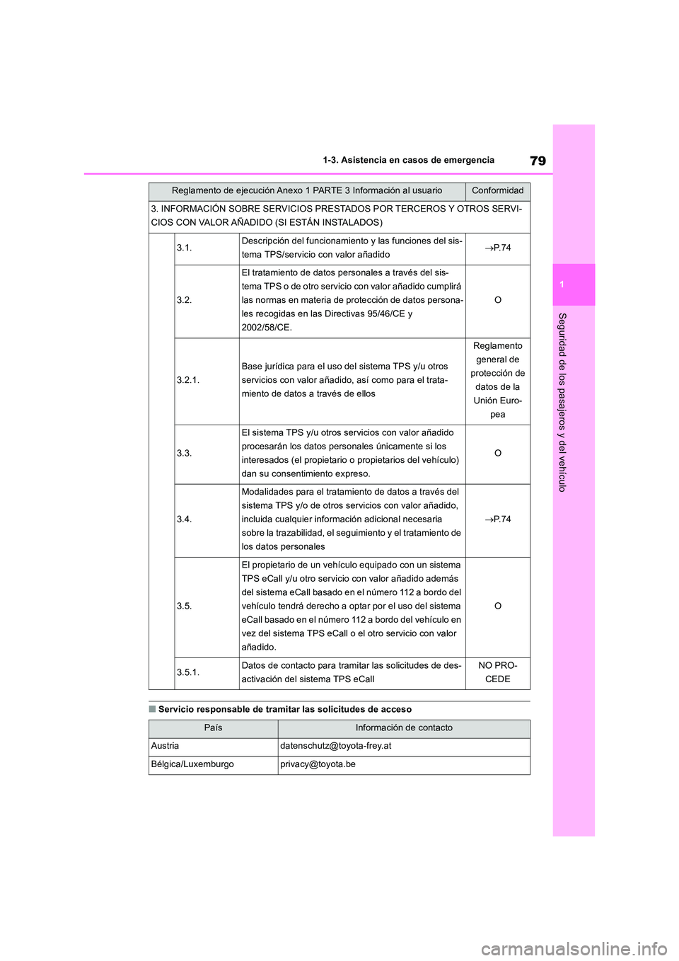 TOYOTA RAV4 2018 Manual del propietario (in Spanish) 79
1
1-3. Asistencia en casos de emergencia
Seguridad de los pasajeros y del vehículo
■Servicio responsable de tramitar las solicitudes de acceso
3. INFORMACIÓN SOBRE SERVICIOS PRESTADOS POR TERC TOYOTA RAV4 2018 Manual del propietario (in Spanish) 79
1
1-3. Asistencia en casos de emergencia
Seguridad de los pasajeros y del vehículo
■Servicio responsable de tramitar las solicitudes de acceso
3. INFORMACIÓN SOBRE SERVICIOS PRESTADOS POR TERC