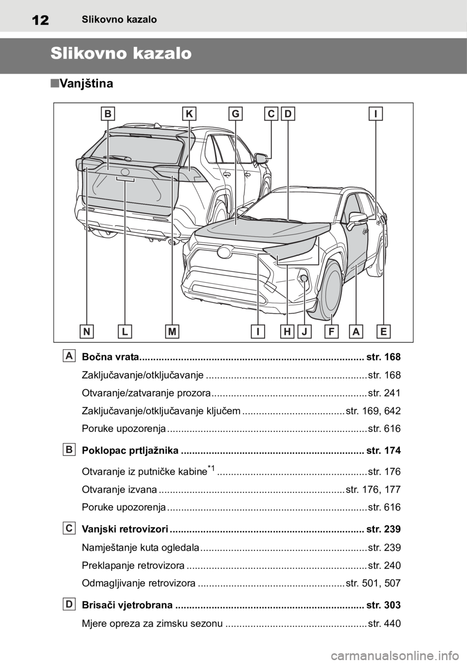 TOYOTA RAV4 2018 Upute Za Rukovanje (in Croatian) 12Slikovno kazalo
Slikovno kazalo
■Vanjština
Bočna vrata................................................................................. str. 168
Zaključavanje/otključavanje.................... TOYOTA RAV4 2018 Upute Za Rukovanje (in Croatian) 12Slikovno kazalo
Slikovno kazalo
■Vanjština
Bočna vrata................................................................................. str. 168
Zaključavanje/otključavanje....................