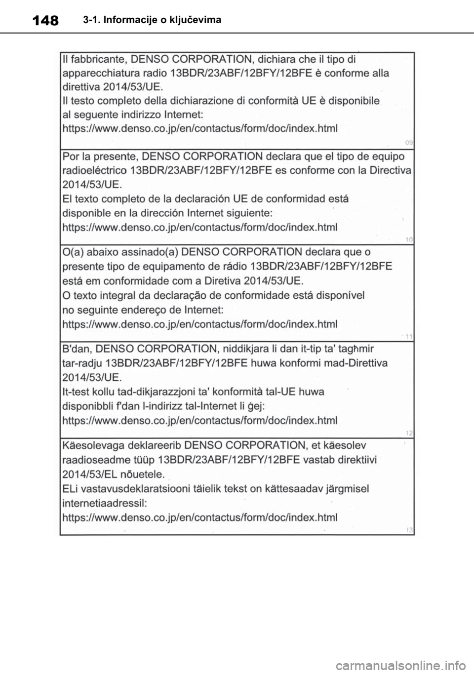 TOYOTA RAV4 2018  Upute Za Rukovanje (in Croatian) 1483-1. Informacije o ključevima 