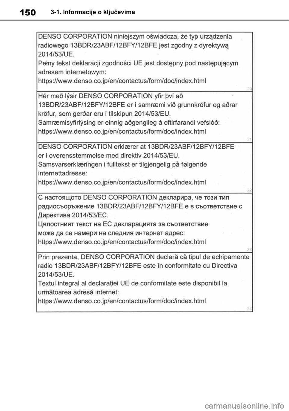 TOYOTA RAV4 2018  Upute Za Rukovanje (in Croatian) 1503-1. Informacije o ključevima 