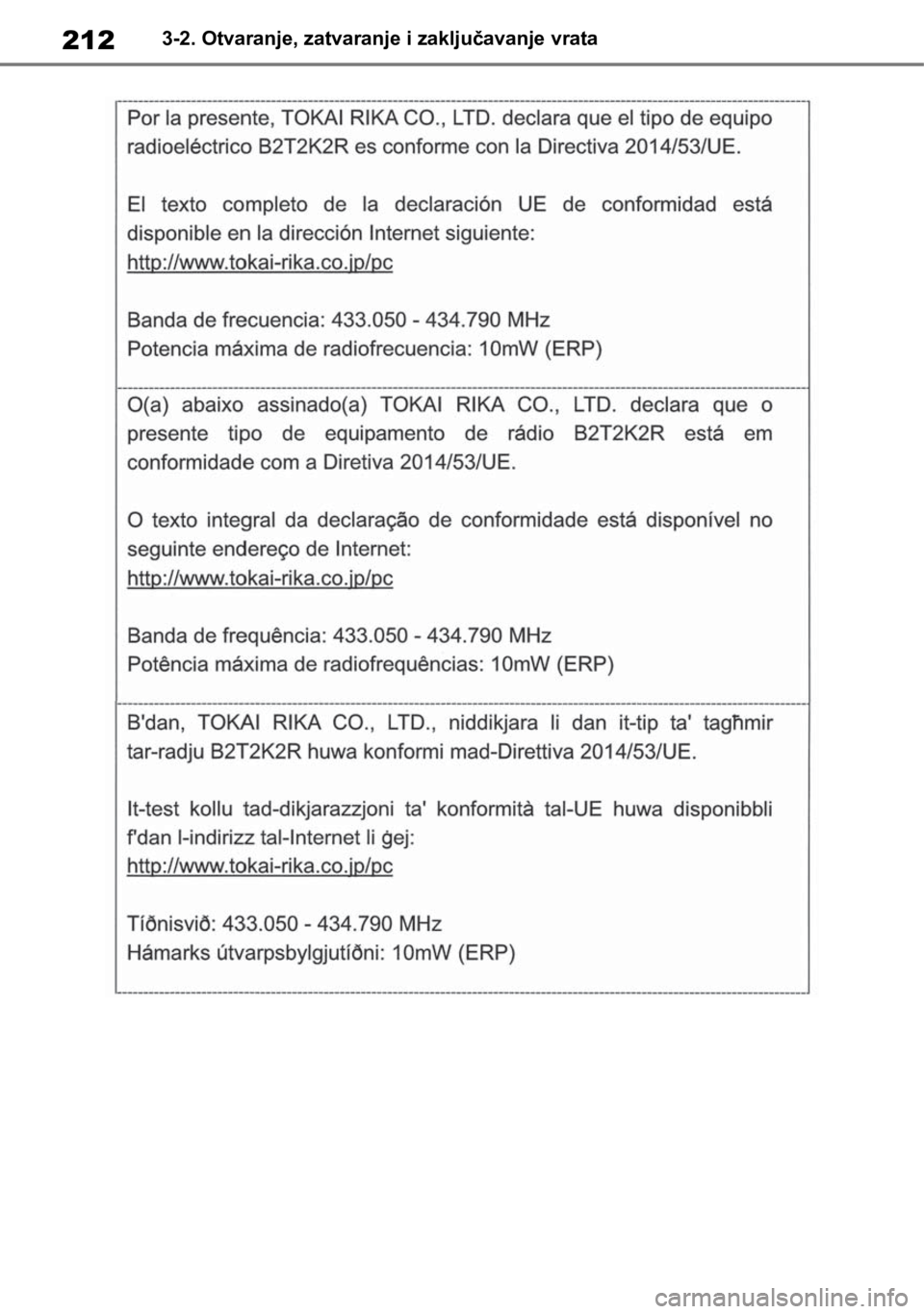 TOYOTA RAV4 2018  Upute Za Rukovanje (in Croatian) 2123-2. Otvaranje, zatvaranje i zaključavanje vrata 