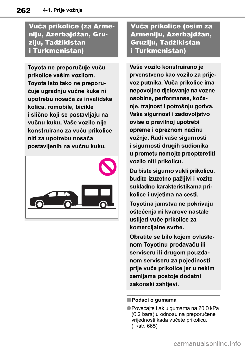 TOYOTA RAV4 2018  Upute Za Rukovanje (in Croatian) 2624-1. Prije vožnje
■Podaci o gumama
●Povećajte tlak u gumama na 20,0 kPa 
(0,2 bara) u odnosu na preporučene 
vrijednosti kada vučete prikolicu. 
(str. 665)
Vuča prikolice (za Ar me-
nij