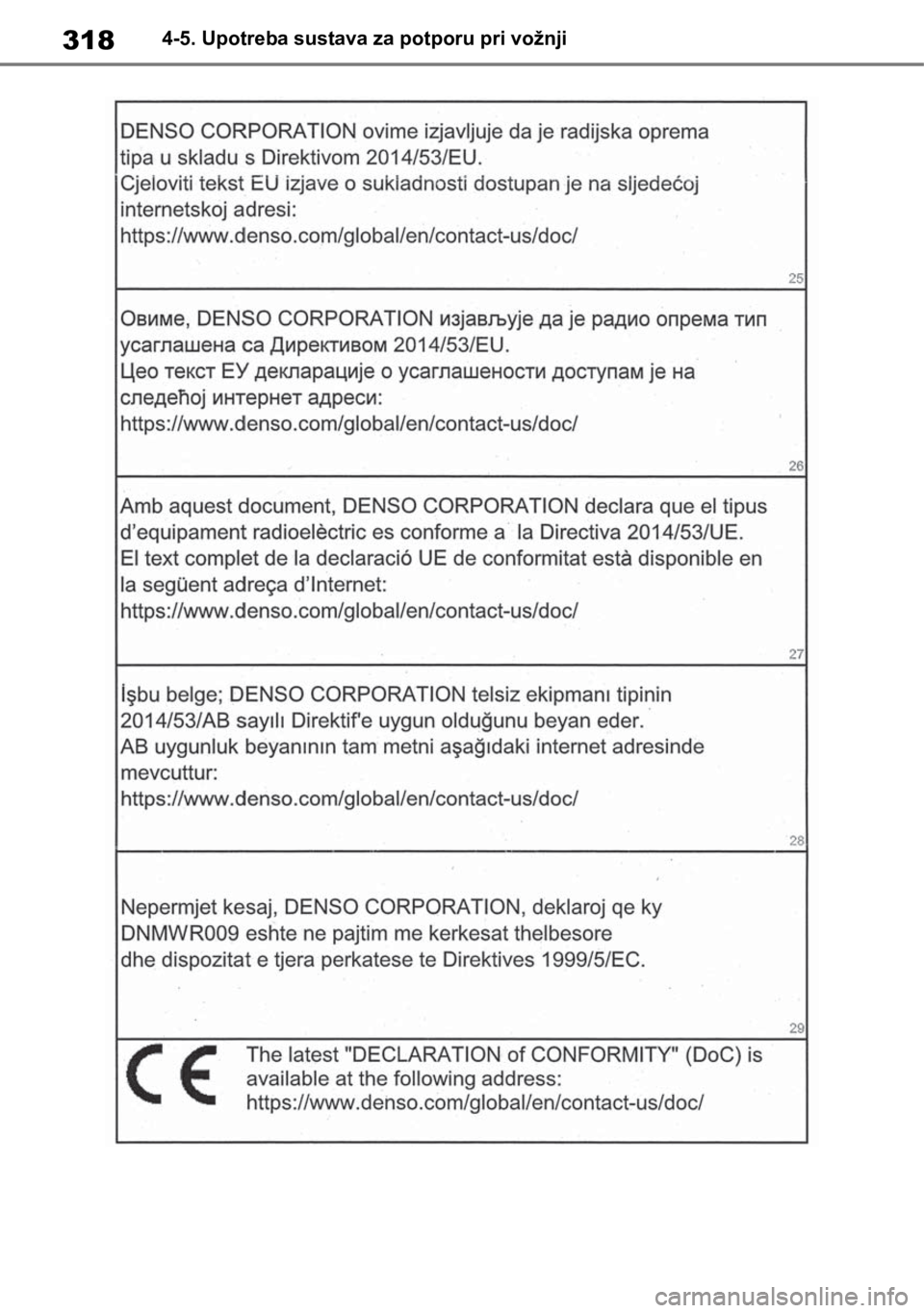 TOYOTA RAV4 2018  Upute Za Rukovanje (in Croatian) 3184-5. Upotreba sustava za potporu pri vožnji 